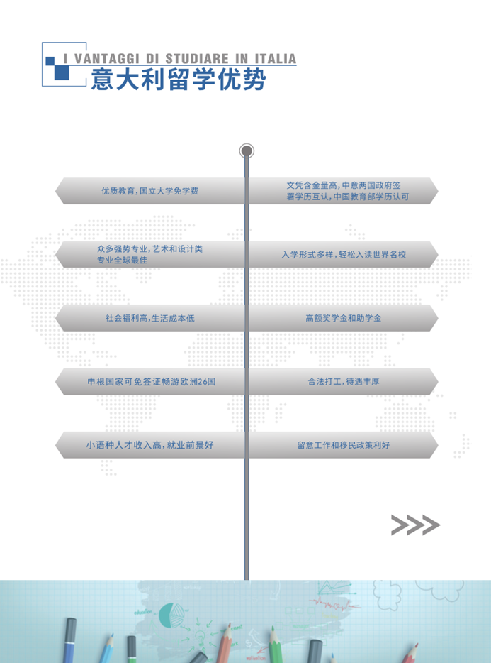 南京理工大学国际教育学院意大利1+3本科项目招生简章