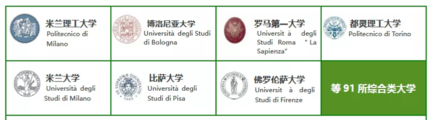 南京理工大学国际教育学院意大利1+3本科项目招生简章