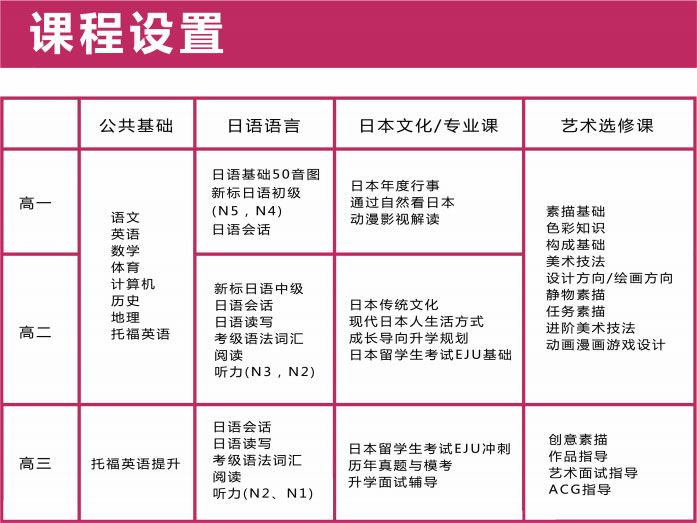 上海鸿文国际学校