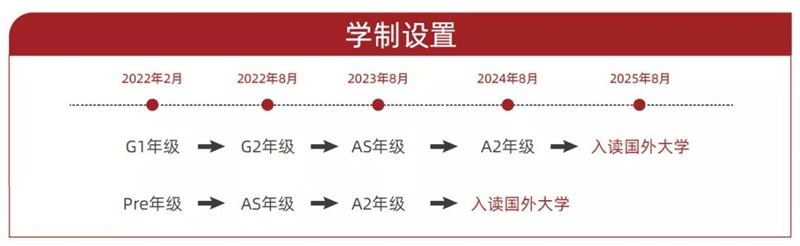 上海光华学院剑桥国际中心