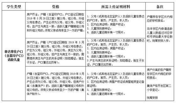 天津开发区国际学校天津分校